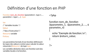 Définition d’une fonction en PHP
Fonction nom_de_fonction (paramètre1 : type 1, …
paramètre i : type i, …) : type
Var
/* Variables locales */
Début
/*bloc d’instruction*/
Retourne variable
FinFonc
Les paramètres formels d’une fonction définissent
les types des valeurs à entrer pour calculer la valeur
retournée (Retourne ) de type type.
Les variables déclarées dans une fonction sont des
variables locales à la fonction.
<?php
function nom_de_fonction
($parametre_1, $parametre_2, ..., $
parametre_n)
{
echo "Exemple de fonction.n";
return $return_value;
}
?>
 