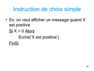 29
Instruction de choix simple
• Ex: on veut afficher un message quand X
est positive
Si X > 0 Alors
Ecrire(‘X est positive’)
FinSi
 