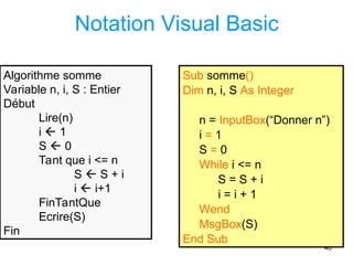 40
Notation Visual Basic
Algorithme somme
Variable n, i, S : Entier
Début
Lire(n)
i  1
S  0
Tant que i <= n
S  S + i
i  i+1
FinTantQue
Ecrire(S)
Fin
Sub somme()
Dim n, i, S As Integer
n = InputBox(“Donner n”)
i = 1
S = 0
While i <= n
S = S + i
i = i + 1
Wend
MsgBox(S)
End Sub
 