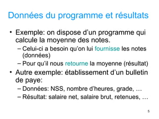 5
Données du programme et résultats
• Exemple: on dispose d’un programme qui
calcule la moyenne des notes.
– Celui-ci a besoin qu’on lui fournisse les notes
(données)
– Pour qu’il nous retourne la moyenne (résultat)
• Autre exemple: établissement d’un bulletin
de paye:
– Données: NSS, nombre d’heures, grade, …
– Résultat: salaire net, salaire brut, retenues, …
 
