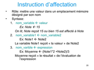 20
Instruction d’affectation
• Rôle: mettre une valeur dans un emplacement mémoire
désigné par son nom
• Syntaxe:
1. nom_variable  valeur
Ex: Note  15
On lit, Note reçoit 15 ou bien 15 est affecté à Note
2. nom_variable1  nom_variable2
Ex: Note1  Note2
La variable Note1 reçoit « la valeur » de Note2
3. nom_varible  expression
Ex: Moyenne  (Note1*2 +Note2)/3
Moyenne reçoit « le résultat » de l’évaluation de
l’expression
 
