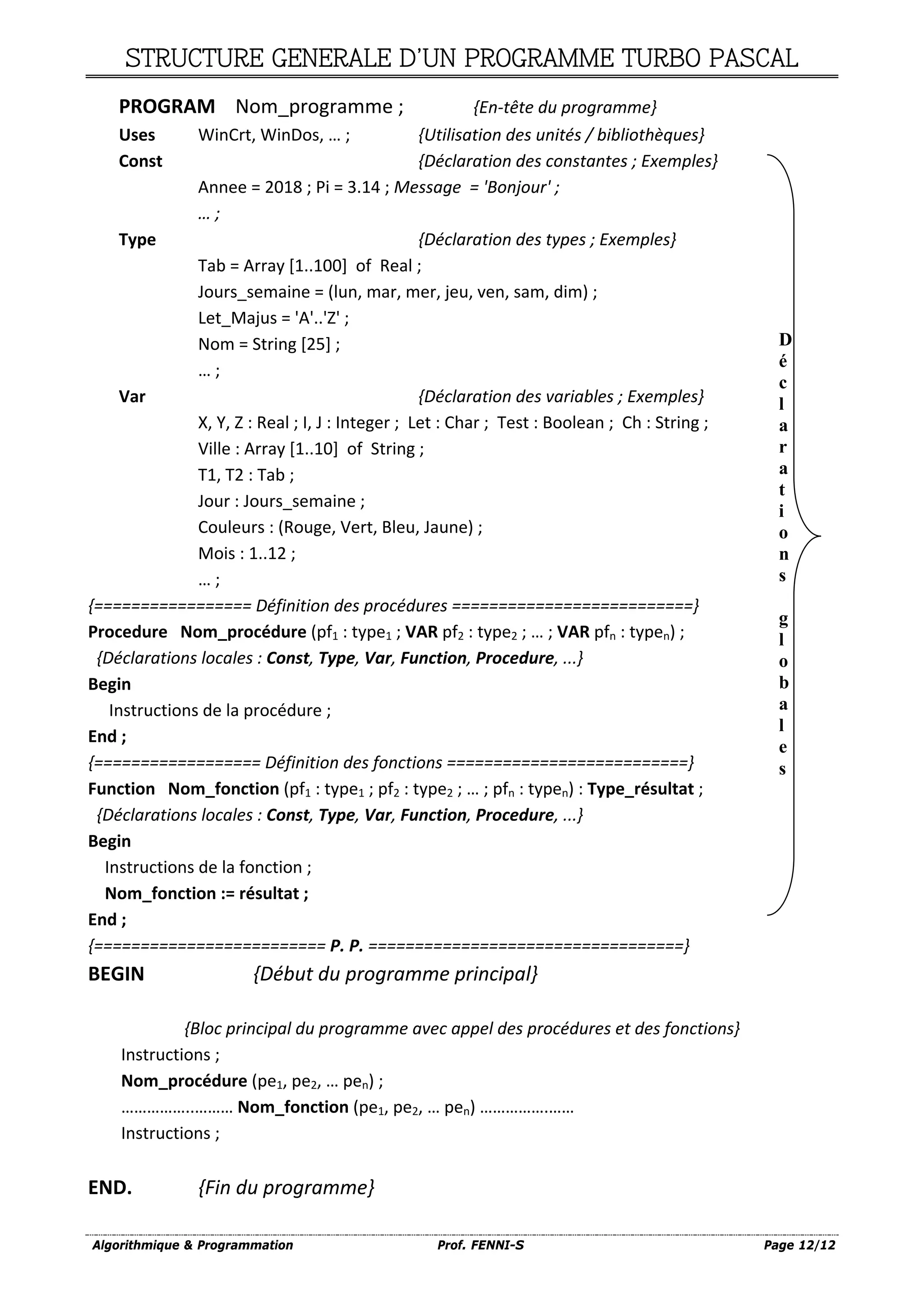 Algorithmique & Programmation Prof. FENNI-S Page 12/12
STRUCTURE GENERALE D’UN PROGRAMME TURBO PASCAL
PROGRAM Nom_programme ; {En-tête du programme}
Uses WinCrt, WinDos, … ; {Utilisation des unités / bibliothèques}
Const {Déclaration des constantes ; Exemples}
Annee = 2018 ; Pi = 3.14 ; Message = 'Bonjour' ;
… ;
Type {Déclaration des types ; Exemples}
Tab = Array [1..100] of Real ;
Jours_semaine = (lun, mar, mer, jeu, ven, sam, dim) ;
Let_Majus = 'A'..'Z' ;
Nom = String [25] ;
… ;
Var {Déclaration des variables ; Exemples}
X, Y, Z : Real ; I, J : Integer ; Let : Char ; Test : Boolean ; Ch : String ;
Ville : Array [1..10] of String ;
T1, T2 : Tab ;
Jour : Jours_semaine ;
Couleurs : (Rouge, Vert, Bleu, Jaune) ;
Mois : 1..12 ;
… ;
{================= Définition des procédures ==========================}
Procedure Nom_procédure (pf1 : type1 ; VAR pf2 : type2 ; … ; VAR pfn : typen) ;
{Déclarations locales : Const, Type, Var, Function, Procedure, ...}
Begin
Instructions de la procédure ;
End ;
{================== Définition des fonctions ==========================}
Function Nom_fonction (pf1 : type1 ; pf2 : type2 ; … ; pfn : typen) : Type_résultat ;
{Déclarations locales : Const, Type, Var, Function, Procedure, ...}
Begin
Instructions de la fonction ;
Nom_fonction := résultat ;
End ;
{========================= P. P. ==================================}
BEGIN {Début du programme principal}
{Bloc principal du programme avec appel des procédures et des fonctions}
Instructions ;
Nom_procédure (pe1, pe2, … pen) ;
……………..……… Nom_fonction (pe1, pe2, … pen) …………….……
Instructions ;
END. {Fin du programme}
D
é
c
l
a
r
a
t
i
o
n
s
g
l
o
b
a
l
e
s
 