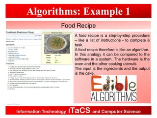 Algorithm itabq | PPTX