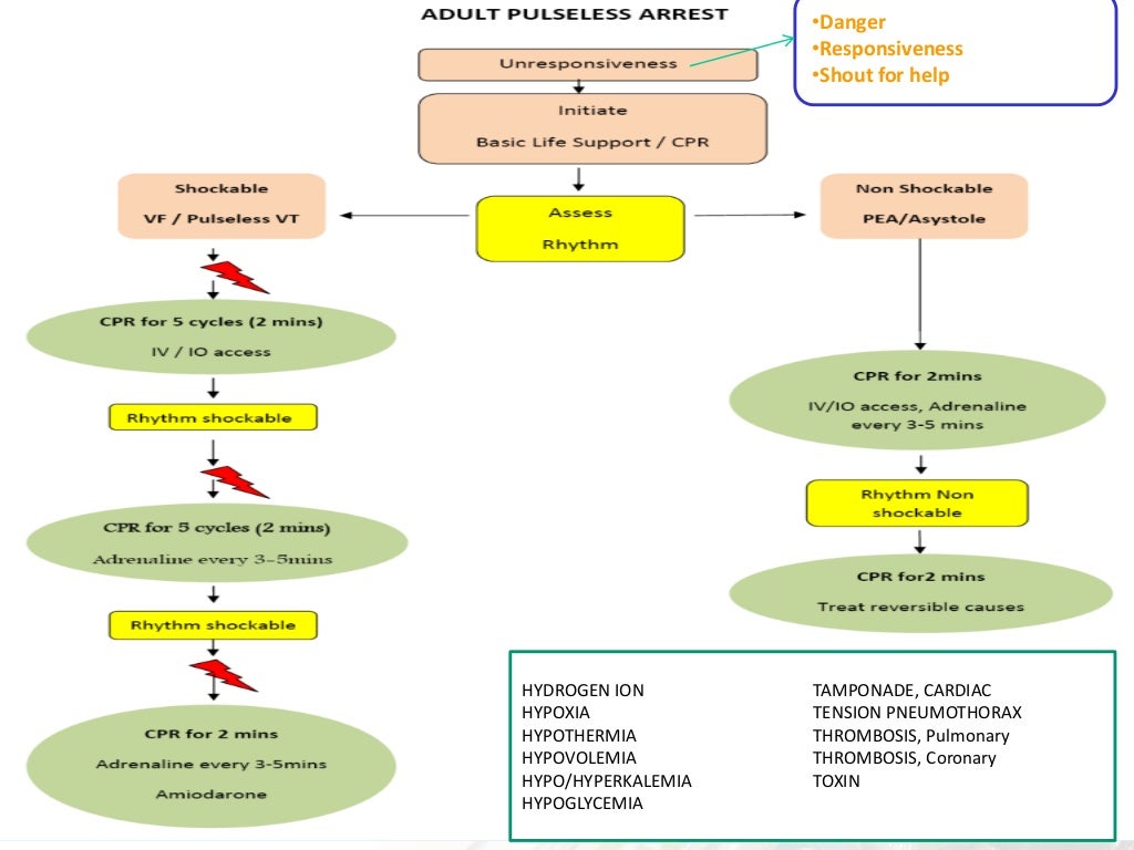 ALS Algorithm lecture