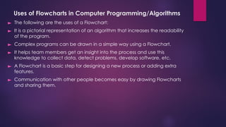 ALGORITHM_FLOW CHART &&NUMBERSYSTEM_JR.pptx