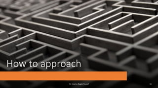 How to approach
16
Dr. Usama Ragab Youssif
 