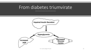 From diabetes triumvirate
Dr. Usama Ragab Youssif 19
 