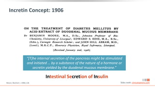 Incretin Concept: 1906
“[T]he internal secretion of the pancreas might be stimulated
and initiated … by a substance of the nature of a hormone or
secretin yielded by the duodenal mucous membrane.”
Intestinal Secretion of Insulin
Moore. Biochem J. 1906;1:28. Slide credit: clinicaloptions.com
 