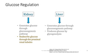 Dr. Usama Ragab Youssif 28
Glucose Regulation
Jabbour SA. Postgrad Med 2014;126:111-17.
Gerich JE. Diabet Med 2010;27:136-42.
Meyer C, et.al. Am J Physiol Endocrinol Metab 2002;282:E419-E27.
 