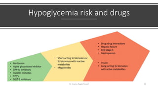 Hypoglycemia risk and drugs
Dr. Usama Ragab Youssif 33
 