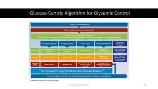 Glucose-Centric Algorithm for Glycemic Control
Endocrine Practice 29 (2023) 305e340
Dr. Usama Ragab Youssif 36
 