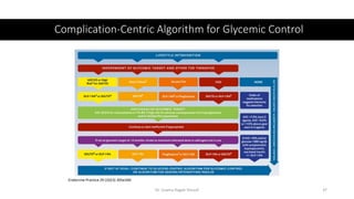 Complication-Centric Algorithm for Glycemic Control
Endocrine Practice 29 (2023) 305e340
Dr. Usama Ragab Youssif 37
 