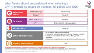 See labels of individual agents for kidney dose considerations and information regarding use in people with kidney disease
*The effect of DPP-4 inhibitors on blood pressure, beyond glucose-lowering effects, is neutral2–4; †Beyond glucose-lowering effects. ASCVD, atherosclerotic
cardiovascular disease. 1. American Diabetes Association. Diabetes Care 2023;46:S1; 2. Inzucchi S et al. Diabetes Care 2015;38:140; 3. Chaudhury A et al.
Front Endocrinol 2017;8:6; 4. Rosenstock J et al. JAMA 2019;322:1155
What factors should be considered when selecting a
DPP-4 inhibitor as an add-on treatment for people with T2D?
45
Neutral†
Kidney effects1
• No increased risk of hypoglycaemia
• Pancreatitis has been reported in clinical trials but causality
has not been established. Discontinue if suspected
• Joint pain
• Bullous pemphigoid (postmarking). Discontinue if suspected
Safety considerations1
HbA1c efficacy1 Intermediate
Weight1 Neutral†
Metabolism
effects*
HF1 Potential risk with saxagliptin
Effect on MACE1 Neutral†
CV effects
Route of administration1 Oral
 