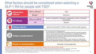 See labels of individual agents for kidney dose considerations and information regarding use in people with kidney disease
*Aside from lowering blood glucose, GLP-1 RAs have blood pressure-lowering effects2–5; †Beyond glucose-lowering effects. ‡Reduction in meal size, mindful eating
practices (e.g. stop eating once full), decreasing intake of high-fat or spicy food. ASCVD, atherosclerotic cardiovascular disease; GI, gastrointestinal.
1. American Diabetes Association. Diabetes Care 2023;46:S1; 2. Inzucchi S et al. Diabetes Care 2015;38:140; 3. Chaudhury A et al. Front Endocrinol 2017;8:6; 4. Vilsbøll
T et al. Diabetes Care 2007;30:1608; 5. Reid T. Clinical Diabetes 2012;30:3
What factors should be considered when selecting a
GLP-1 RA for people with T2D?
46
Albuminuria benefit in CVOTs, kidney outcome study ongoing
Kidney effects1
• No increased risk of hypoglycaemia
• Counsel persons on potential for GI side effects and their typically temporary
nature; provide guidance on dietary modifications to mitigate GI side effects‡;
consider slower dose titration for people experiencing GI challenges
• Pancreatitis has been reported in clinical trials but causality has not been
established. Discontinue if suspected
• Risk of thyroid C-cell tumours in rodents; human relevance not determined
• Evaluate for gallbladder disease if cholelithiasis or cholecystitis is suspected
Safety considerations1
HbA1c efficacy1 High
Weight1 Reduction
Metabolism
effects*
HF1 Neutral†
Effect on MACE1 Benefit: dulaglutide, liraglutide, semaglutide; neutral: exenatide,
lixisenatide
CV effects
Route of administration1 Injectable; oral (semaglutide)
 