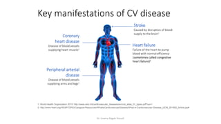 Key manifestations of CV disease
10
1. World Health Organization 2015: http://www.who.int/cardiovascular_diseases/en/cvd_atlas_01_types.pdf?ua=1
2. http://www.heart.org/HEARTORG/Caregiver/Resources/WhatisCardiovascularDisease/What-is-Cardiovascular-Disease_UCM_301852_Article.jsp#
Peripheral arterial
disease
Disease of blood vessels
supplying arms and legs1
Coronary
heart disease
Disease of blood vessels
supplying heart muscle1
Stroke
Caused by disruption of blood
supply to the brain1
Heart failure
Failure of the heart to pump
blood with normal efficiency
(sometimes called congestive
heart failure)2
Dr. Usama Ragab Youssif
 