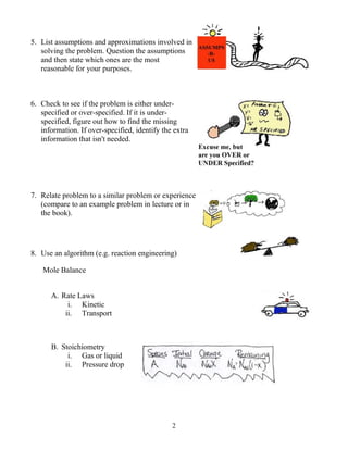 Algorithm of problem solving with example.pdf