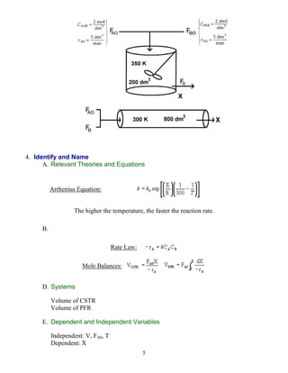 Algorithm of problem solving with example.pdf