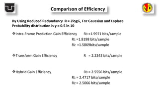 Intra-Frame Prediction Gain Efficiency R0 =1.9971 bits/sample
R1 =1.8198 bits/sample
R2 =1.5869bits/sample
Transform Gain Efficiency R = 2.2242 bits/sample
Hybrid Gain Efficiency R0 = 2.5556 bits/sample
R1 = 2.4717 bits/sample
R2 = 2.5066 bits/sample
Comparison of Efficiency
By Using Reduced Redundancy R = 2logG, For Gaussian and Laplace
Probability distribution is γ = 0.5 ln 10
 