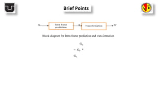 Brief Points
Block diagram for Intra frame prediction and transformation
GH
= GP *
GT
 