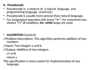 Algorithm characteristics,examples,procedures | PPT