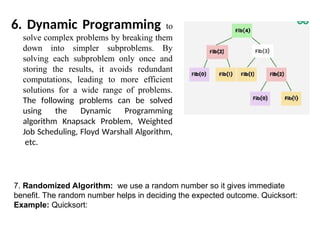Algorithm characteristics,examples,procedures | PPT
