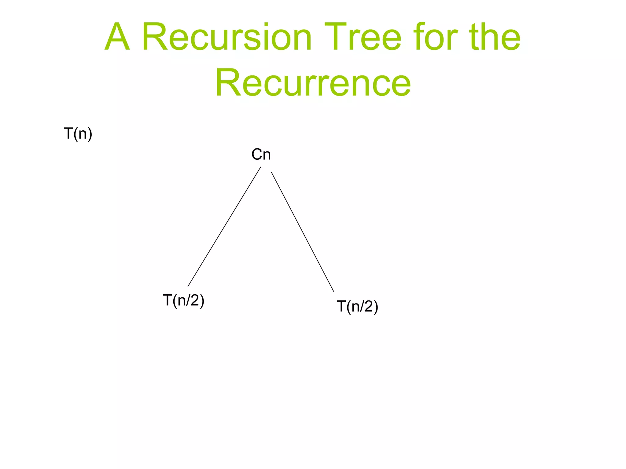 A Recursion Tree for the Recurrence T(n) Cn T(n/2) T(n/2) 