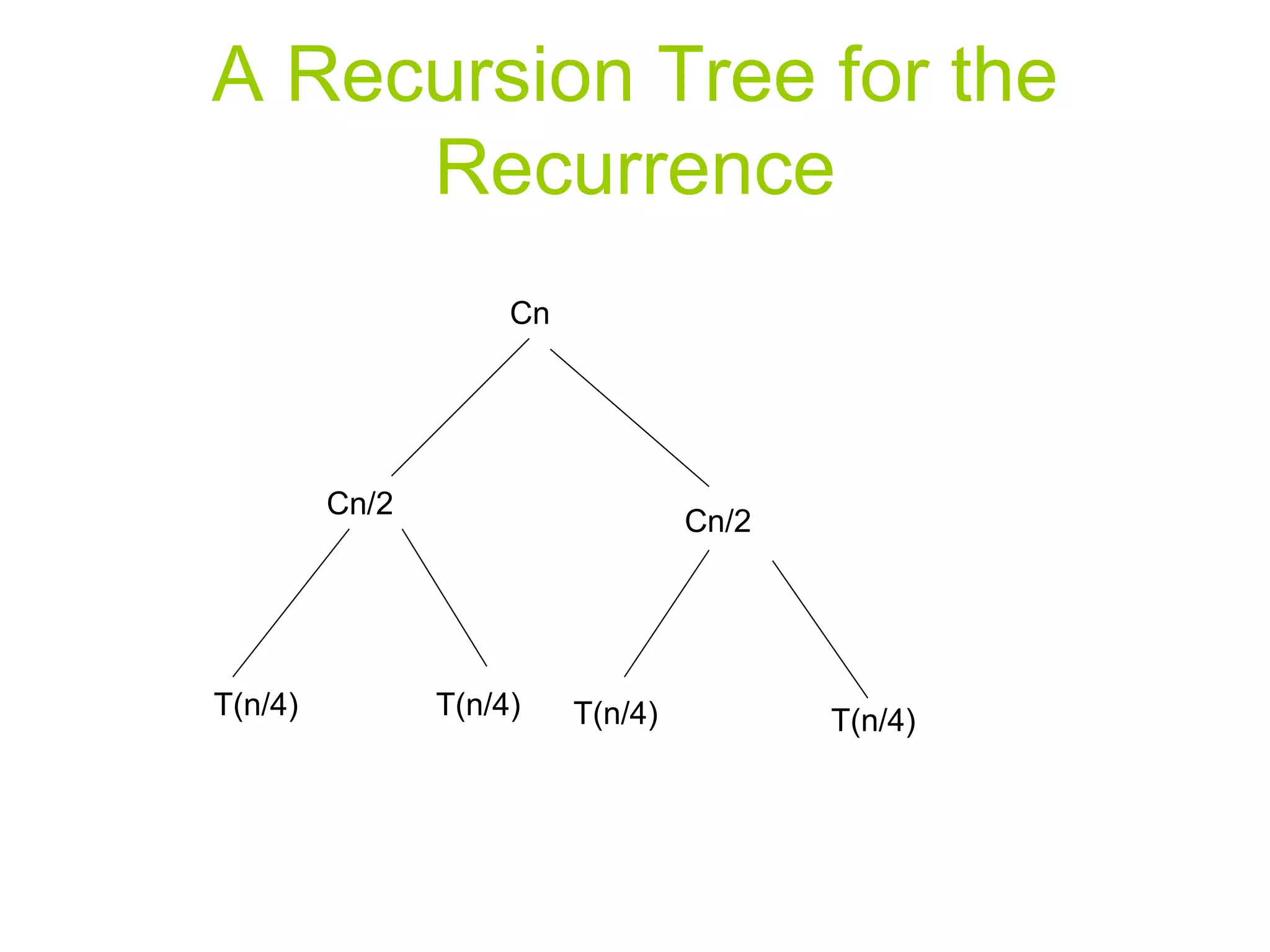 A Recursion Tree for the Recurrence Cn Cn/2 Cn/2 T(n/4) T(n/4) T(n/4) T(n/4) 