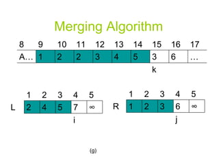 Merging Algorithm (g) … 6 3 5 4 3 2 2 1 A… 12 11 10 9 8 k 17 16 15 14 13 ∞ 7 5 4 2 L i 4 3 2 1 5 ∞ 6 3 2 1 R j 4 3 2 1 5 