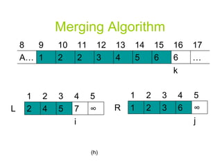 Merging Algorithm (h) … 6 6 5 4 3 2 2 1 A… 12 11 10 9 8 k 17 16 15 14 13 ∞ 7 5 4 2 L i 4 3 2 1 5 ∞ 6 3 2 1 R 4 3 2 1 j 5 