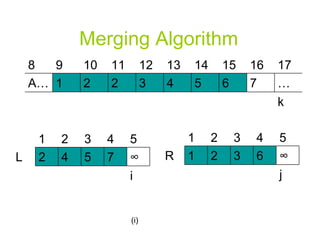 Merging Algorithm (i) … 7 6 5 4 3 2 2 1 A… 12 11 10 9 8 k 17 16 15 14 13 ∞ 7 5 4 2 L 4 3 2 1 i 5 ∞ 6 3 2 1 R 4 3 2 1 j 5 