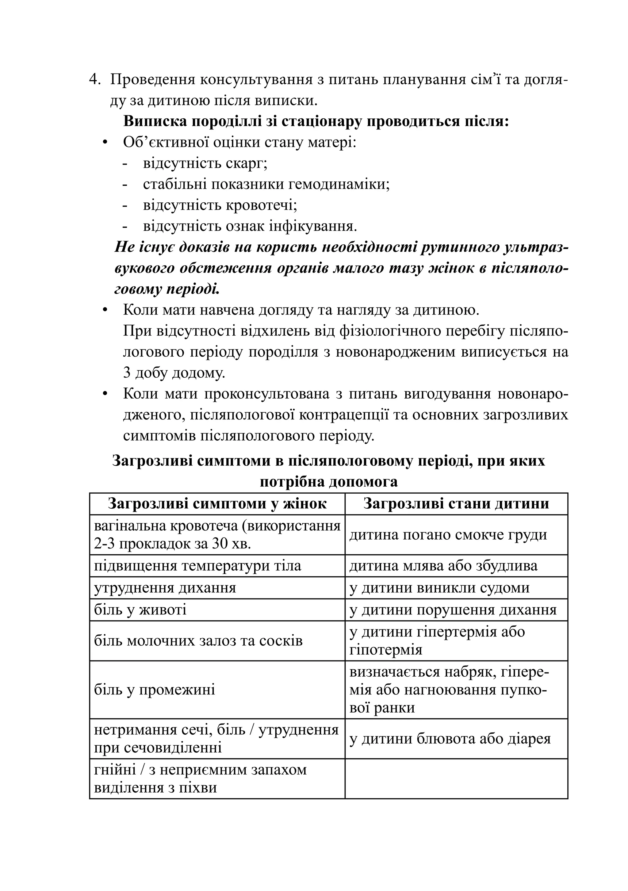 4.	 Проведення консультування з питань планування сім’ї та догля-
    ду за дитиною після виписки.
      Виписка породіллі зі стаціонару проводиться після:
  •	 Об’єктивної оцінки стану матері:
      -	 відсутність скарг;
      -	 стабільні показники гемодинаміки;
      -	 відсутність кровотечі;
      -	 відсутність ознак інфікування.
	 Не існує доказів на користь необхідності рутинного ультраз-
     вукового обстеження органів малого тазу жінок в післяполо-
     говому періоді.
  •	 Коли мати навчена догляду та нагляду за дитиною.
  	 При відсутності відхилень від фізіологічного перебігу післяпо-
      логового періоду породілля з новонародженим виписується на
      3 добу додому.
  •	 Коли мати проконсультована з питань вигодування новонаро-
      дженого, післяпологової контрацепції та основних загрозливих
      симптомів післяпологового періоду.
   Загрозливі симптоми в післяпологовому періоді, при яких
                        потрібна допомога
  Загрозливі симптоми у жінок        Загрозливі стани дитини
вагінальна кровотеча (використання
                                   дитина погано смокче груди
2-3 прокладок за 30 хв.
підвищення температури тіла        дитина млява або збудлива
утруднення дихання                 у дитини виникли судоми
біль у животі                      у дитини порушення дихання
                                   у дитини гіпертермія або
біль молочних залоз та сосків
                                   гіпотермія
                                   визначається набряк, гіпере-
біль у промежині                   мія або нагноювання пупко-
                                   вої ранки
нетримання сечі, біль / утруднення
                                   у дитини блювота або діарея
при сечовиділенні
гнійні / з неприємним запахом
виділення з піхви
 