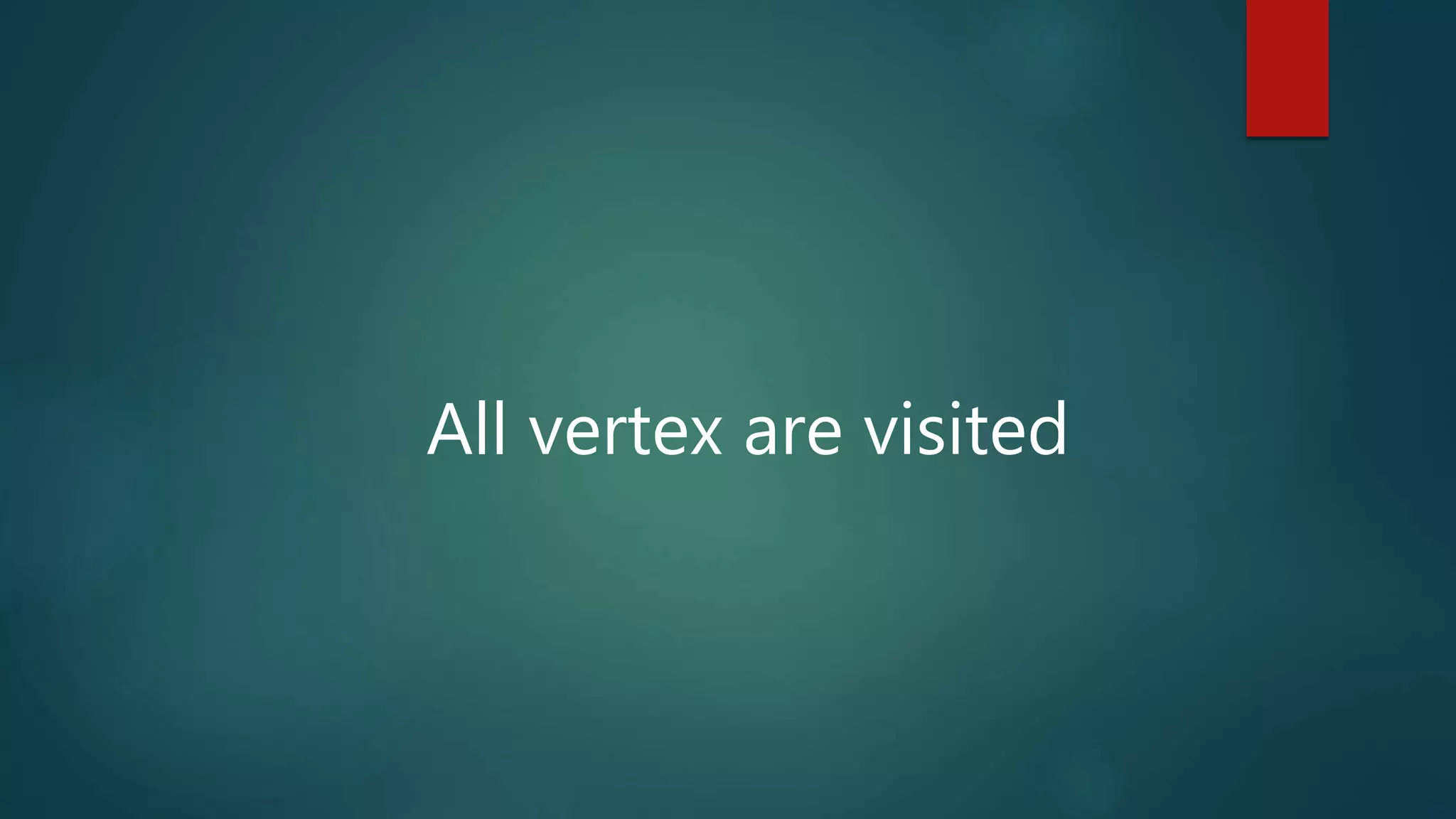 All vertex are visited
 