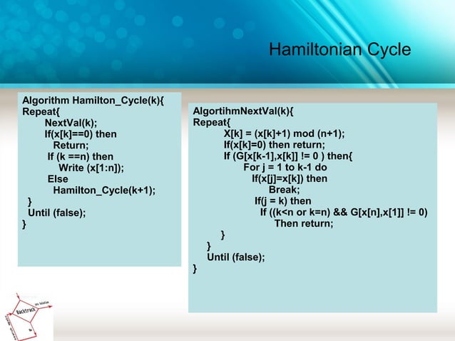 BackTracking Algorithm: Technique and Examples | PPT