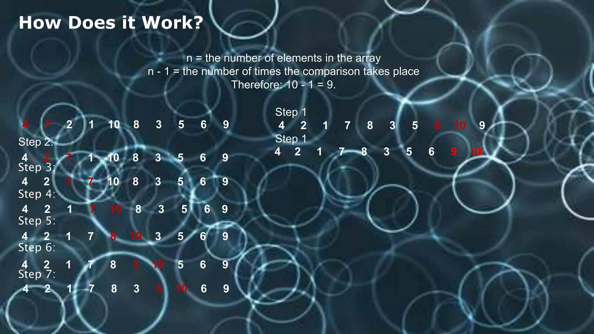 Presentation about Bubble Sort | PPTX