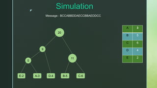 Huffman Coding Algorithm Presentation