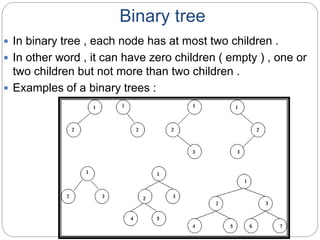 Tree data structure | PPTX