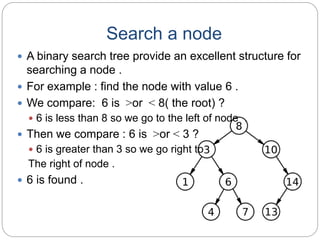 Tree data structure | PPTX