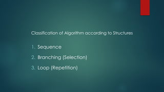 Comprehensive Guide to Algorithms, Pseudocode, and Flowcharts for ...