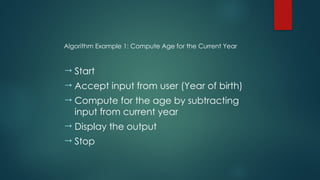 pseudocode flowchart demystifying algorithms: a... Comprehensive Guide to Algorithms, Pseudocode, and Flowcharts for ...
