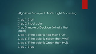Comprehensive Guide to Algorithms, Pseudocode, and Flowcharts for ...