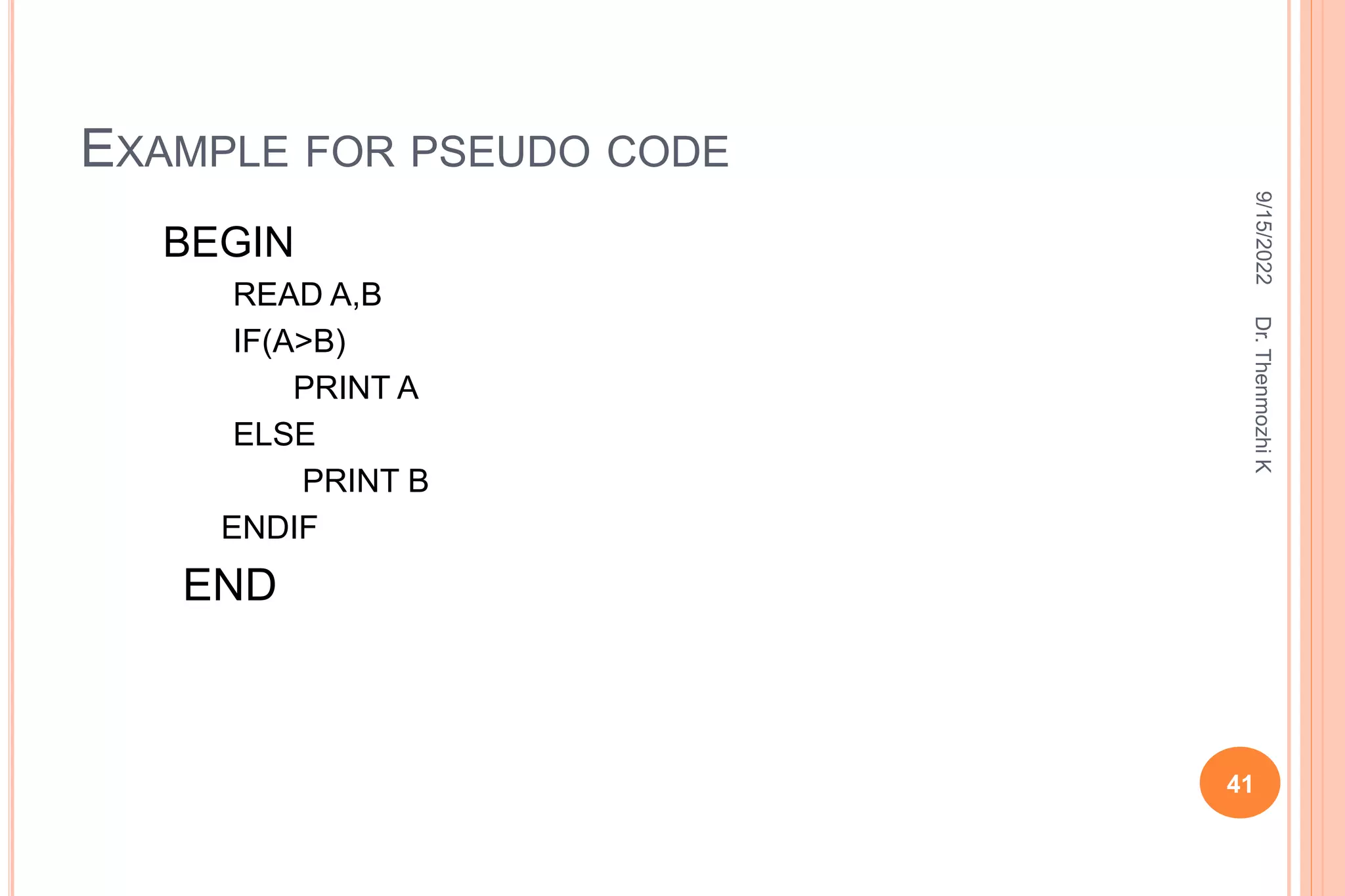 Algorithm,Pseudocode,Flowchart.pptx