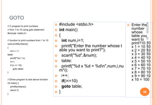 Algorithm,Pseudocode,Flowchart.pptx