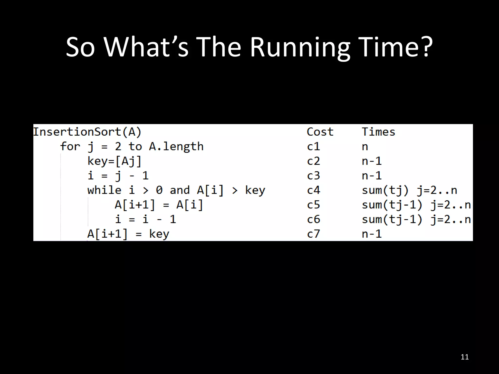 So What’s The Running Time?




                              11
 