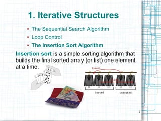 Algorithms | PPT