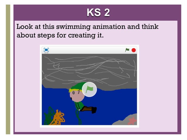 Algorithms KS1 & KS2 | PDF | Education