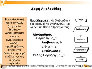 Επιμόρφωση Εκπαιδευτικών Πληροφορικής | Ενότητα 4η (Δομημένος Προγραμμα26
Η ακολουθιακή
δομή εντολών
(σειριακών
βημάτων)
χρησιμοποιείται
για την
αντιμετώπιση
απλών
προβλημάτων,
όπου είναι
δεδομένη η σειρά
εκτέλεσης ενός
συνόλου
ενεργειών.
Παράδειγμα 1 : Να διαβασθούν
δύο αριθμοί, να υπολογισθεί και
να εκτυπωθεί το άθροισμά τους
Αλγόριθμος
Παράδειγμα_1
Διάβασε a, b
c  a + b
Εκτύπωσε c
Τέλος Παράδειγμα _1
Δομή Ακολουθίας
 