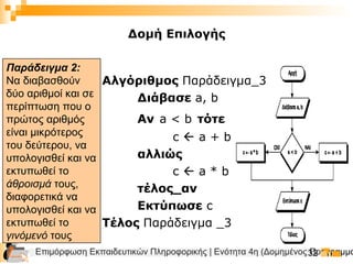 Επιμόρφωση Εκπαιδευτικών Πληροφορικής | Ενότητα 4η (Δομημένος Προγραμμα32
Παράδειγμα 2:
Να διαβασθούν
δύο αριθμοί και σε
περίπτωση που ο
πρώτος αριθμός
είναι μικρότερος
του δεύτερου, να
υπολογισθεί και να
εκτυπωθεί το
άθροισμά τους,
διαφορετικά να
υπολογισθεί και να
εκτυπωθεί το
γινόμενό τους
Αλγόριθμος Παράδειγμα_3
Διάβασε a, b
Αν a < b τότε
c  a + b
αλλιώς
c  a * b
τέλος_αν
Εκτύπωσε c
Τέλος Παράδειγμα _3
Δομή Επιλογής
 
