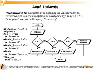 Επιμόρφωση Εκπαιδευτικών Πληροφορικής | Ενότητα 4η (Δομημένος Προγραμμα34
Παράδειγμα 3: Να διαβασθεί ένας ακέραιος και να εκτυπωθεί το
αντίστοιχο γράμμα της αλφαβήτου αν ο ακέραιος έχει τιμή 1 ή 2 ή 3
διαφορετικά να εκτυπωθεί η λέξη “άγνωστος”.
Δομή Επιλογής
Αλγόριθμος Παράδ_3
Διάβασε a
Αν a = 1 τότε
εκτύπωσε ‘Α’
αλλιώς_Αν a = 2 τότε
εκτύπωσε ‘Β’
αλλιώς_Αν a = 3 τότε
εκτύπωσε ‘Γ’
αλλιώς
εκτύπωσε “άγνωστος”
Τέλος_αν
Τέλος Παράδ _3
 