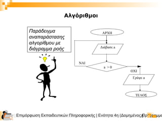 Επιμόρφωση Εκπαιδευτικών Πληροφορικής | Ενότητα 4η (Δομημένος Προγραμμα8
ΤΕΛΟΣ
ΑΡΧΗ
Διάβασε a
a > 0
ΝΑΙ
ΟΧΙ
Παράδειγμα
αναπαράστασης
αλγορίθμου με
διάγραμμα ροής
Αλγόριθμοι
Γράψε a
 
