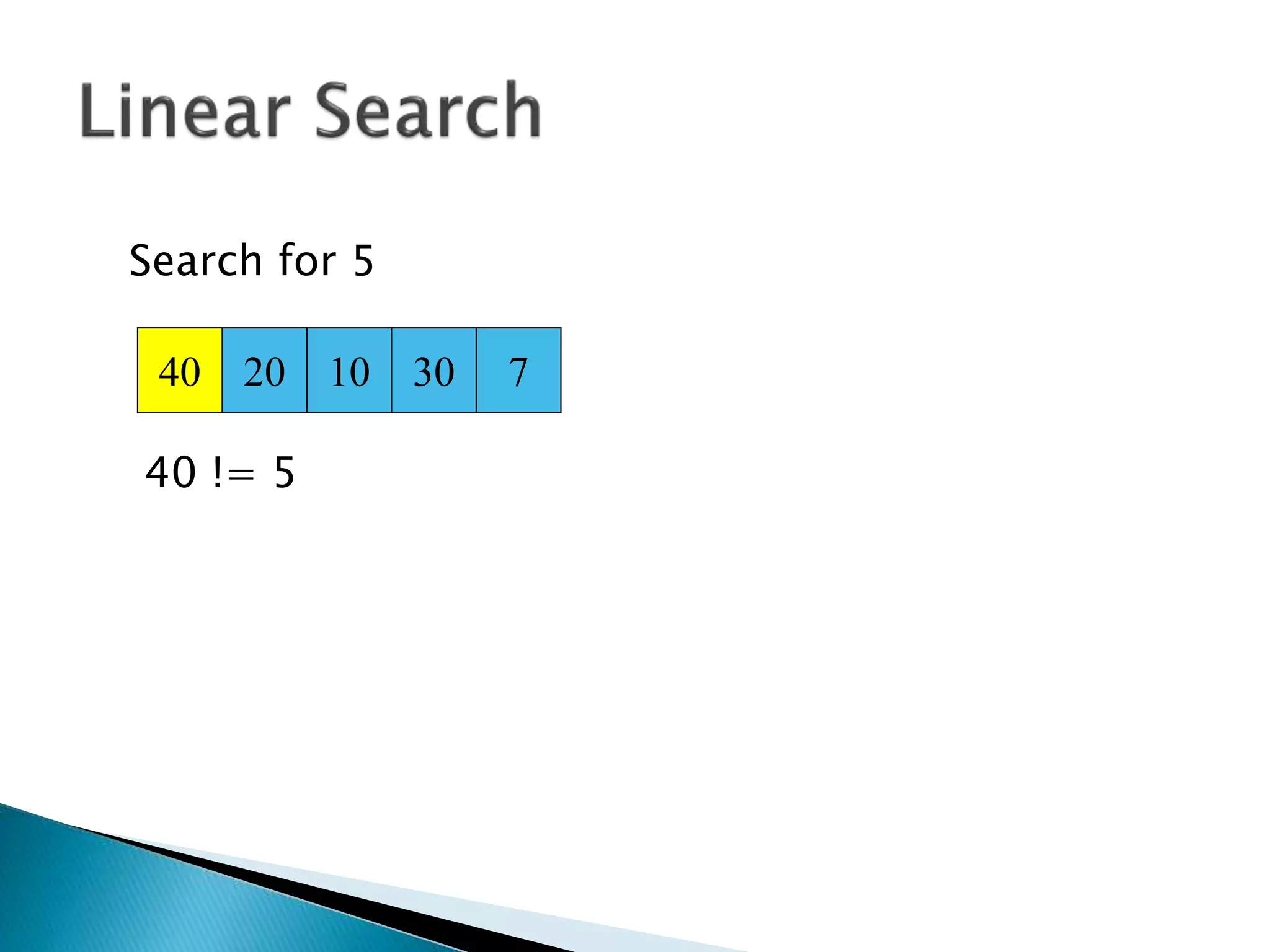 40 20 10 30 7
Search for 5
40 != 5
 